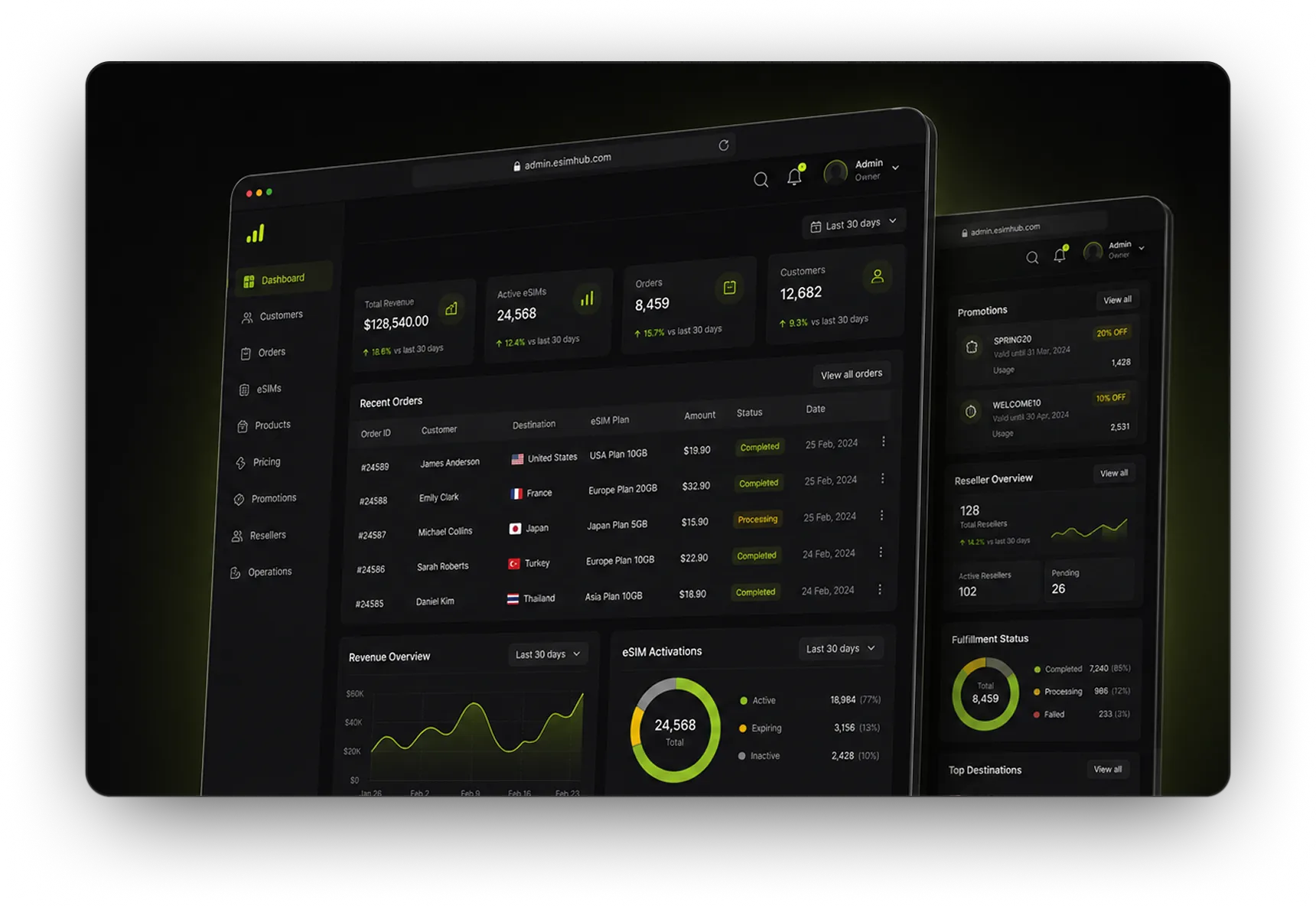 Admin Portal