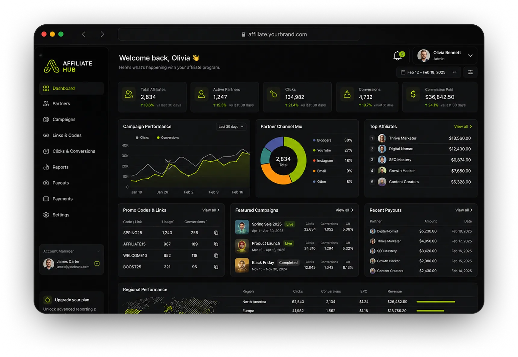 Affiliate Platform