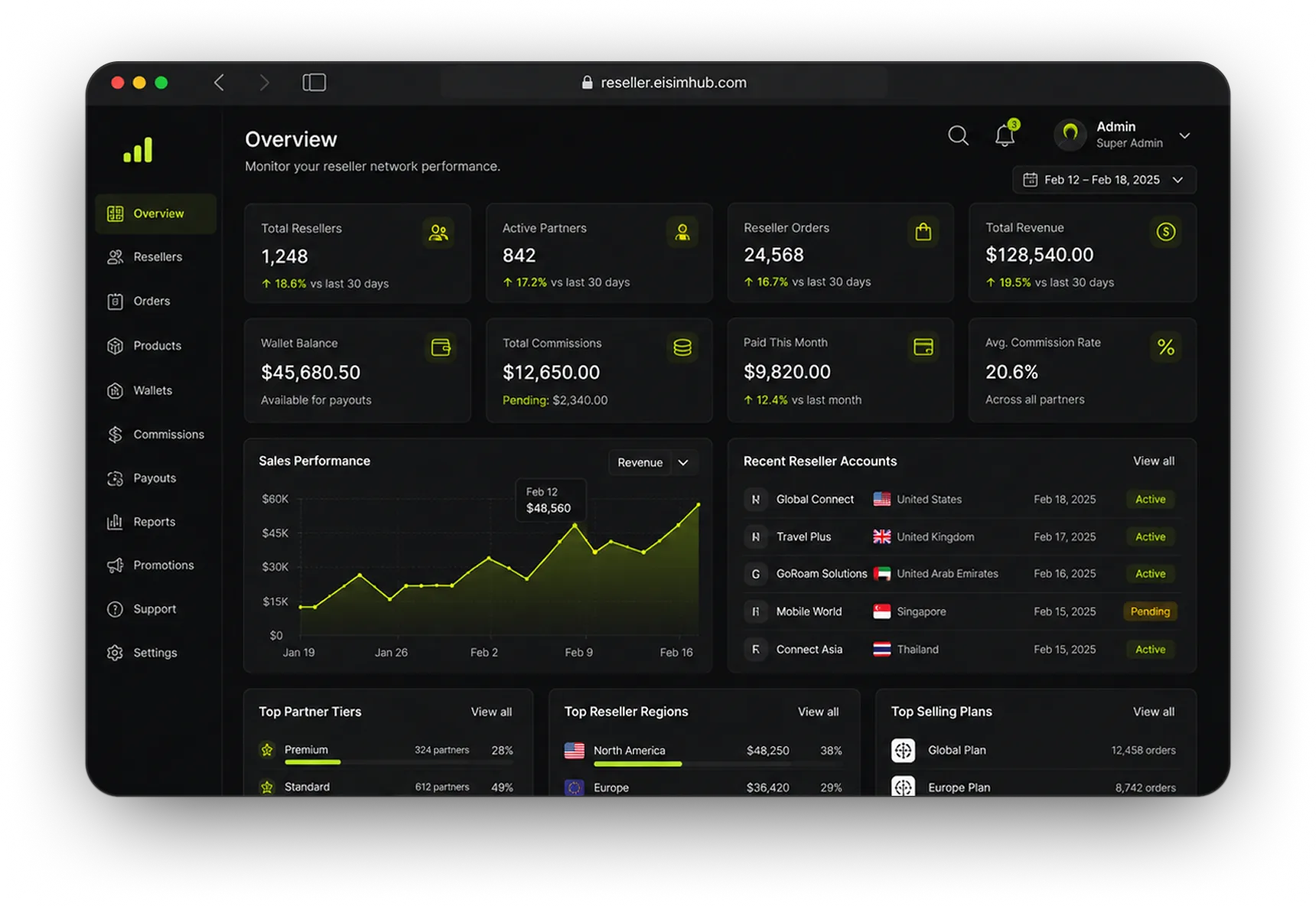 Reseller Platform